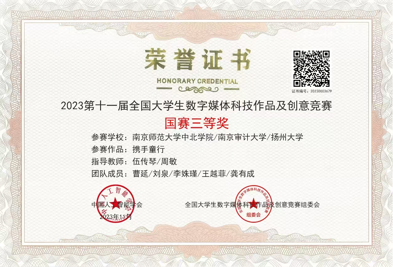 国家级竞赛奖项1